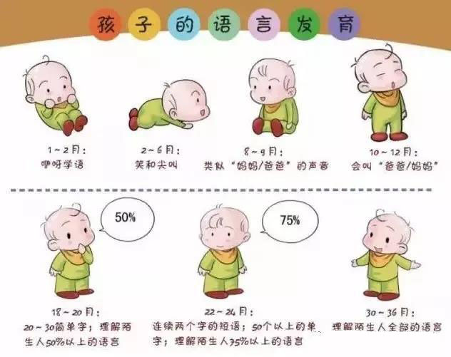 说话晚.jpg