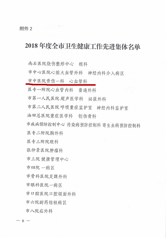 可以用骨一科心血管科获奖_副本.jpg