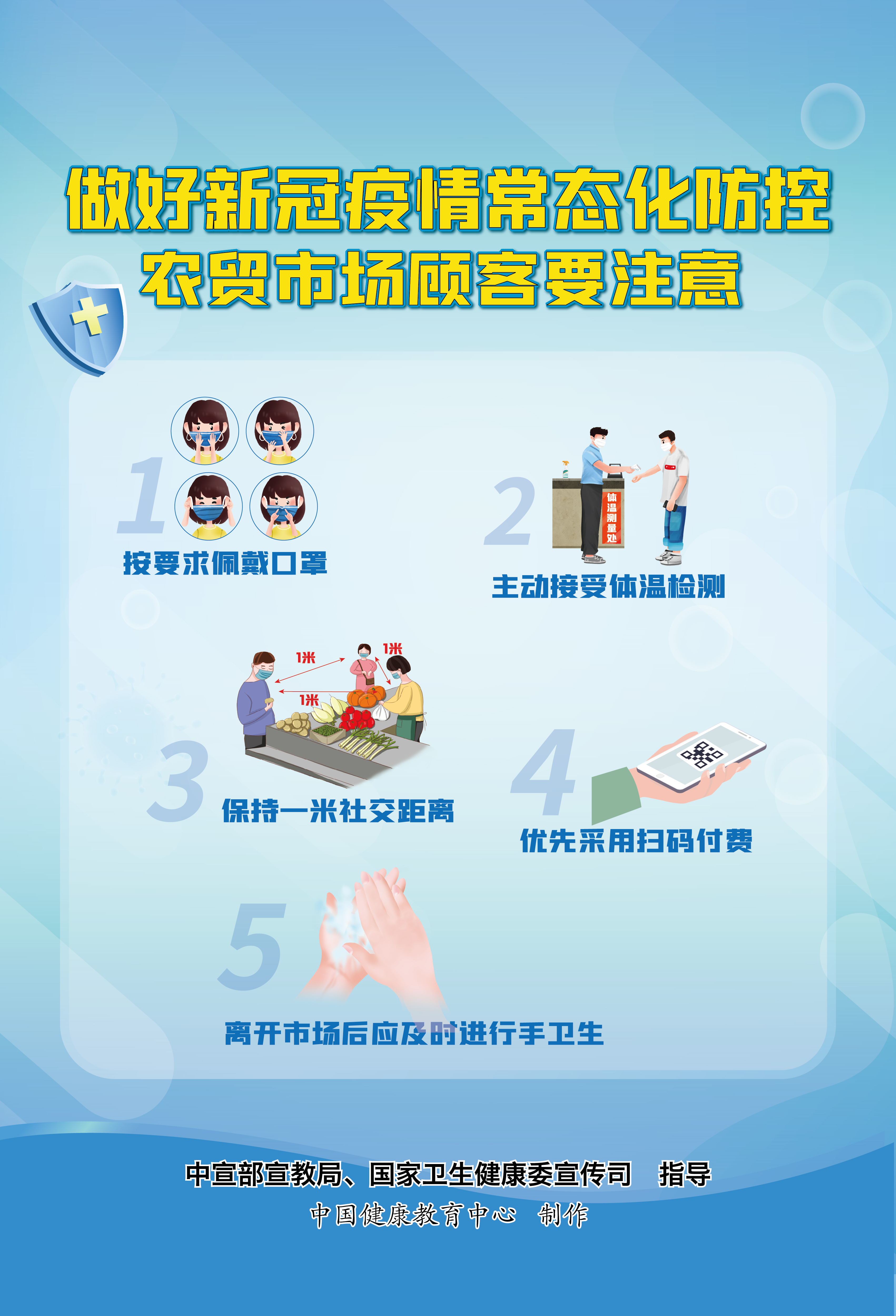 7农贸市场顾客注意.jpg.jpg