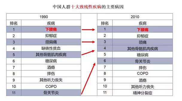 骨三图1.jpg