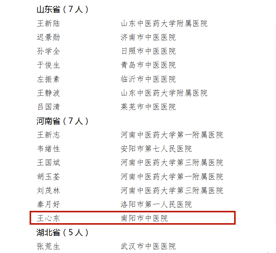 4使用名单图表.png