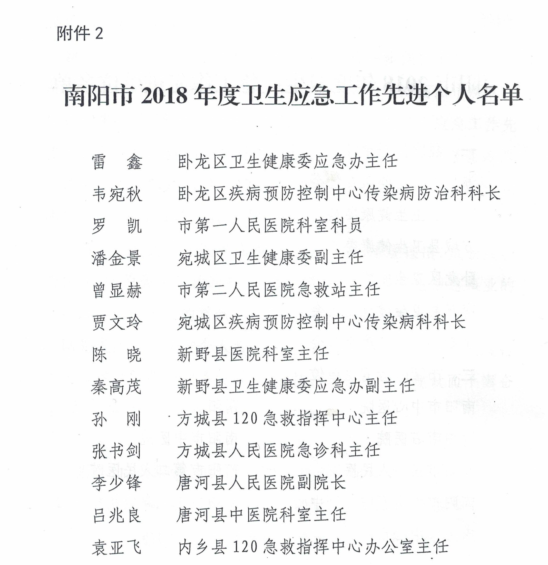 使用用用附件2先进个人名单_看图王(1)_看图王.jpg