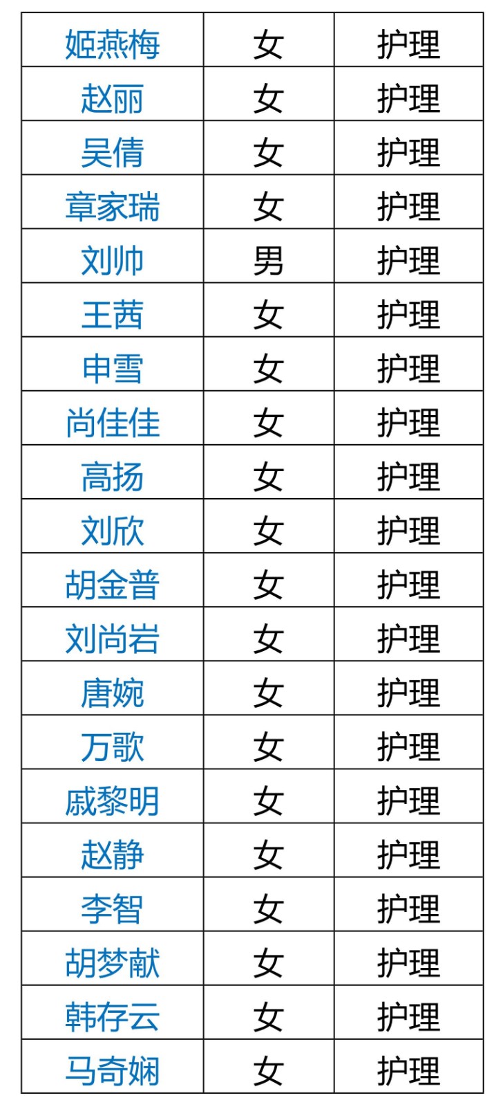 名单正确.jpg