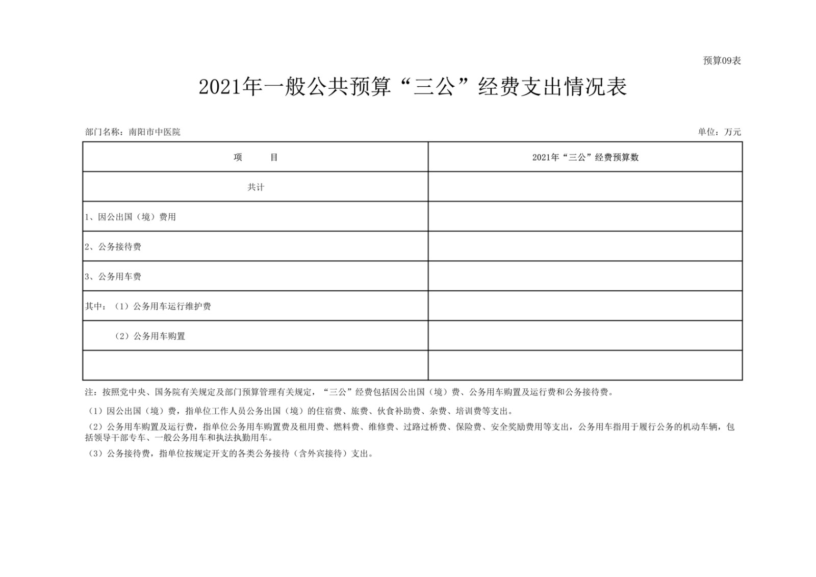 1南阳市中医院预算_9.jpg
