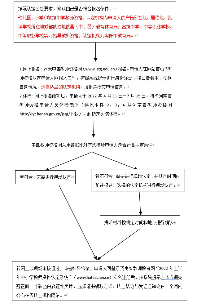 003信图片_20220414100113.png