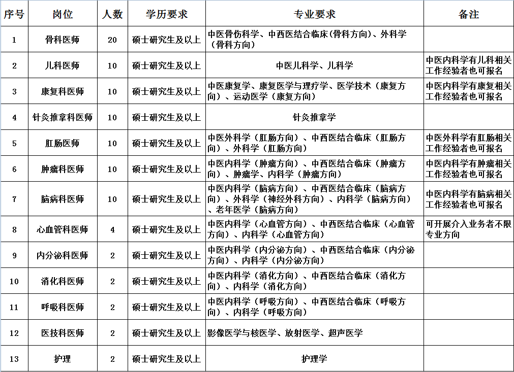 微信截图_20220520170305.png