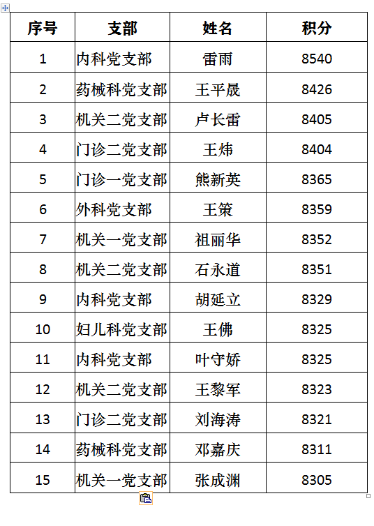 强国积分图.png