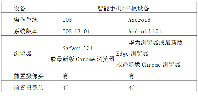 人事科图.png
