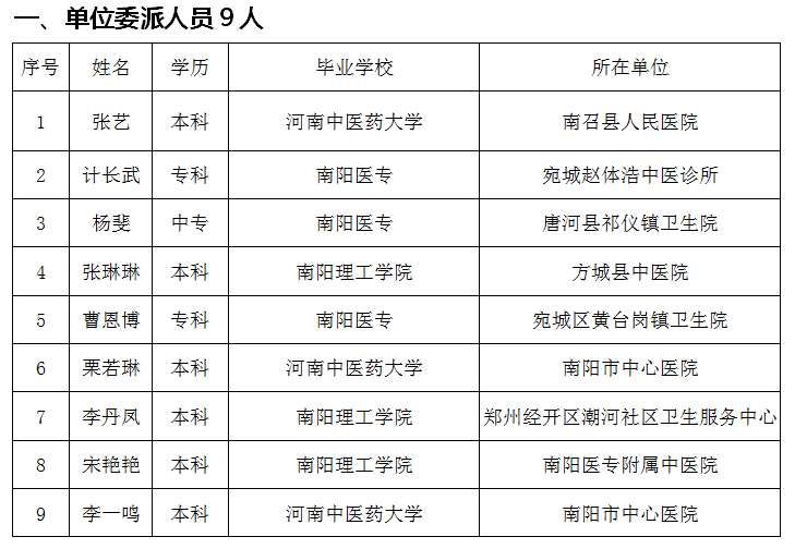 袁兵1表.png