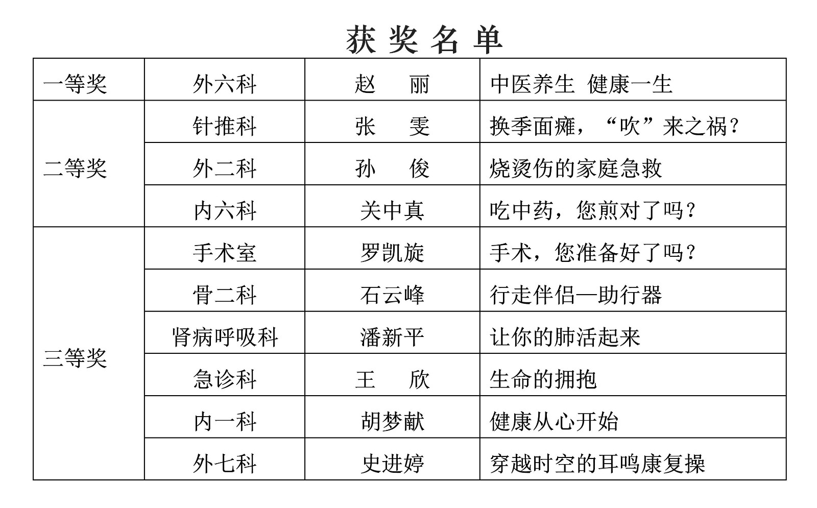 获奖名单_1_看图王_看图王.jpg