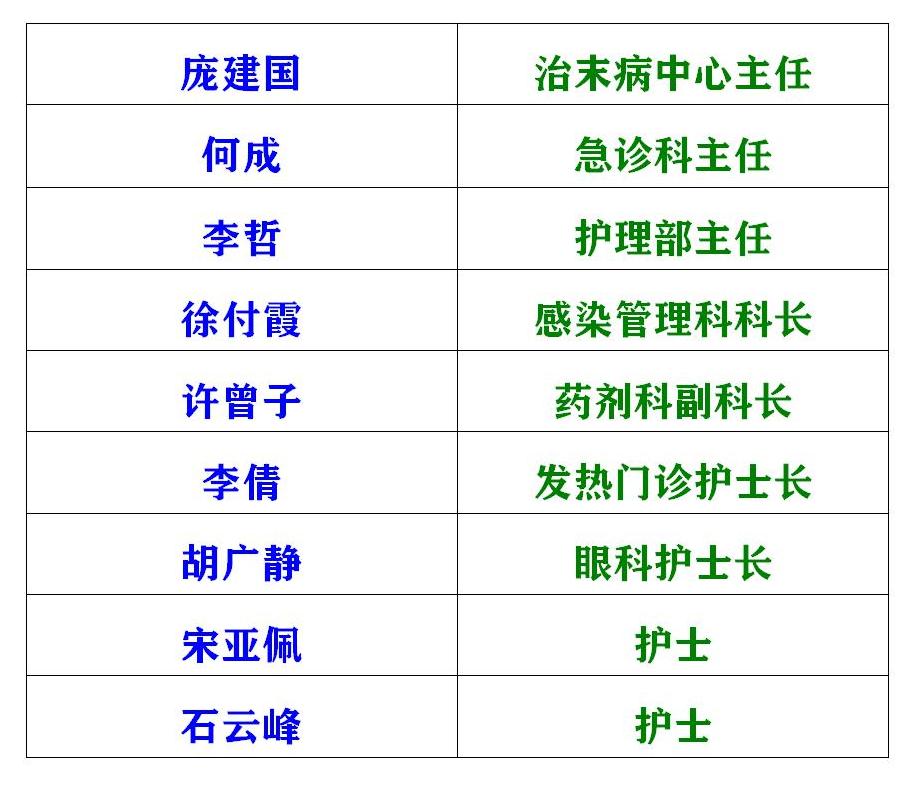 援郑名单_01.jpg