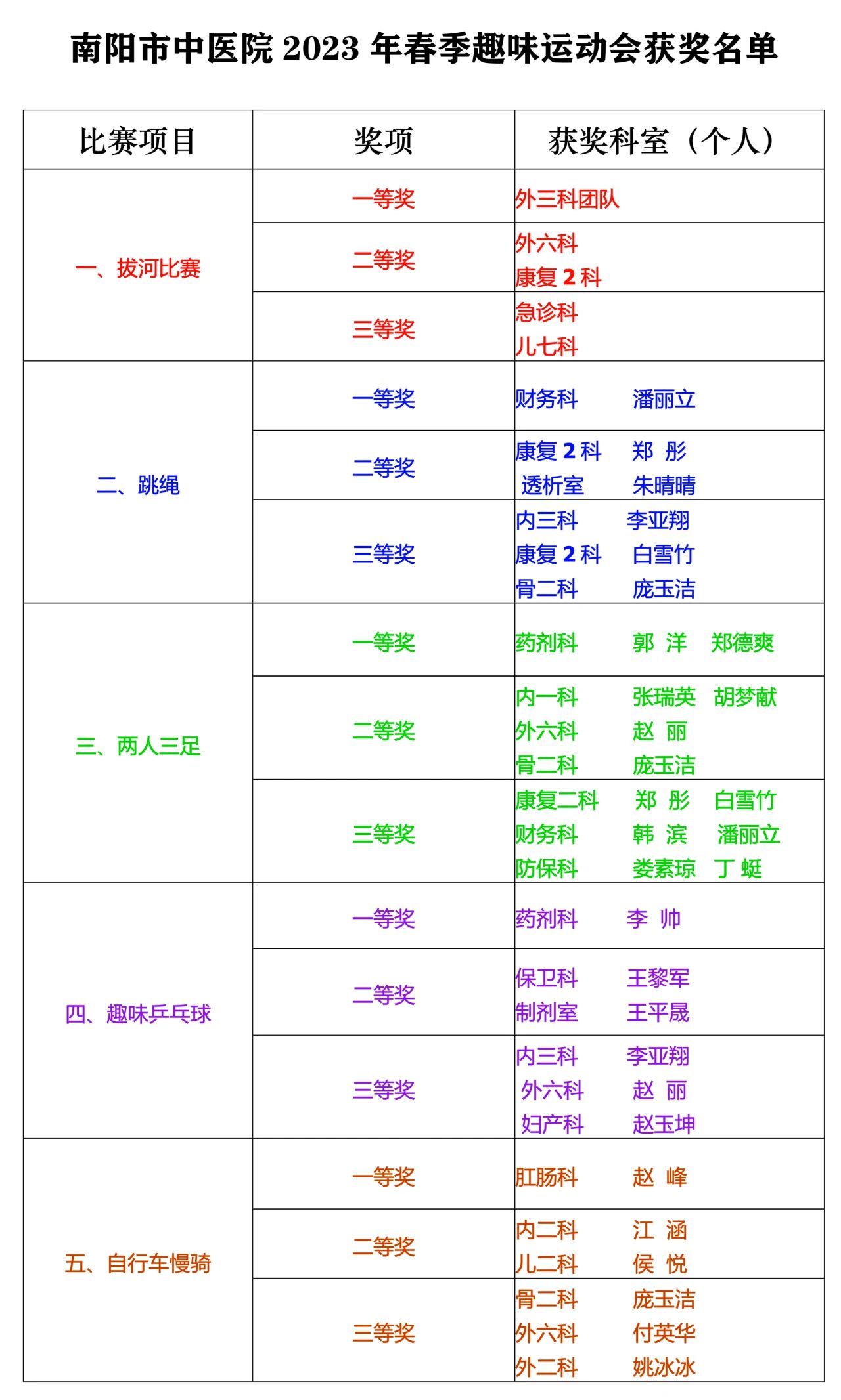 微信图片_20230403170302.jpg